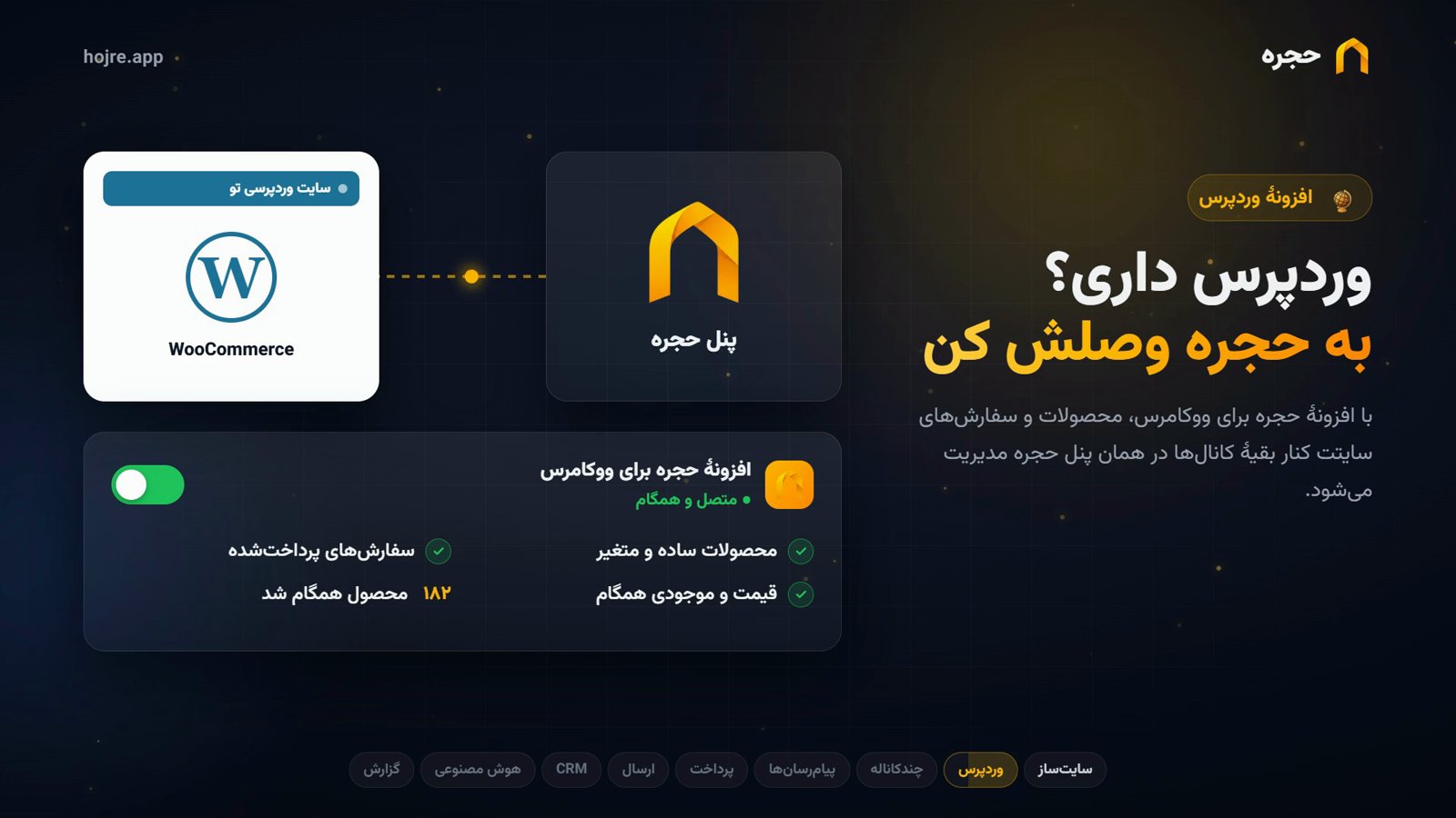 افزونهٔ ووکامرس حجره؛ اتصال سایت وردپرسی به همهٔ کانالهای فروش