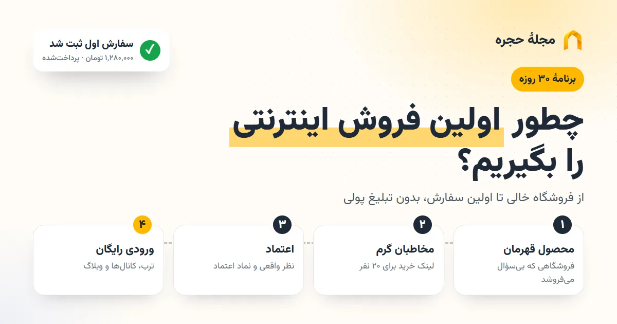 چطور اولین فروش اینترنتی را بگیریم؟ برنامهٔ ۳۰ روزه از فروشگاه خالی تا اولین سفارش