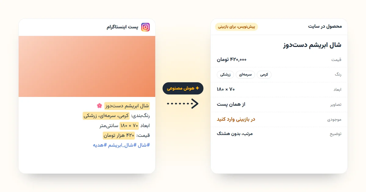 نمونهٔ تبدیل کپشن اینستاگرام به محصول: نام، قیمت، رنگ‌ها و ابعاد از متن کپشن خوانده می‌شوند
