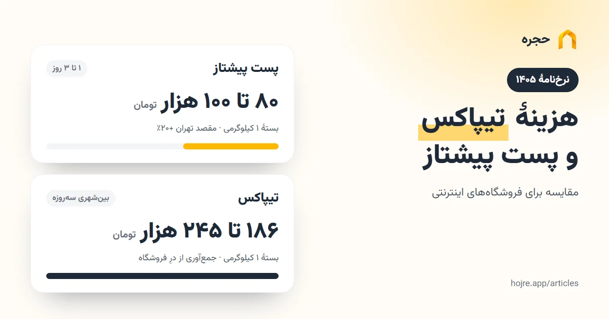هزینهٔ ارسال تیپاکس و پست پیشتاز ۱۴۰۵ برای فروشگاههای اینترنتی